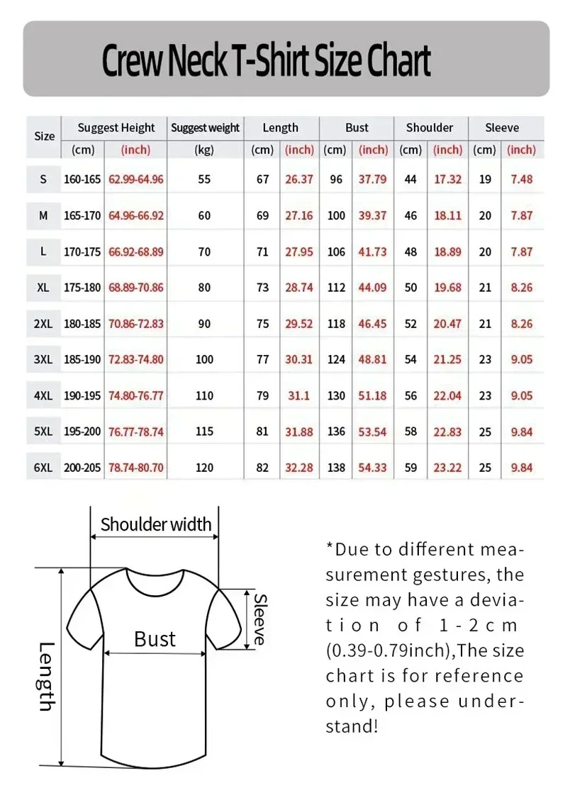 เสื้อยืดแขนยาวรัดกล้ามเนื้อลาย - Rash Guard บทวิจารณ์และราคา
